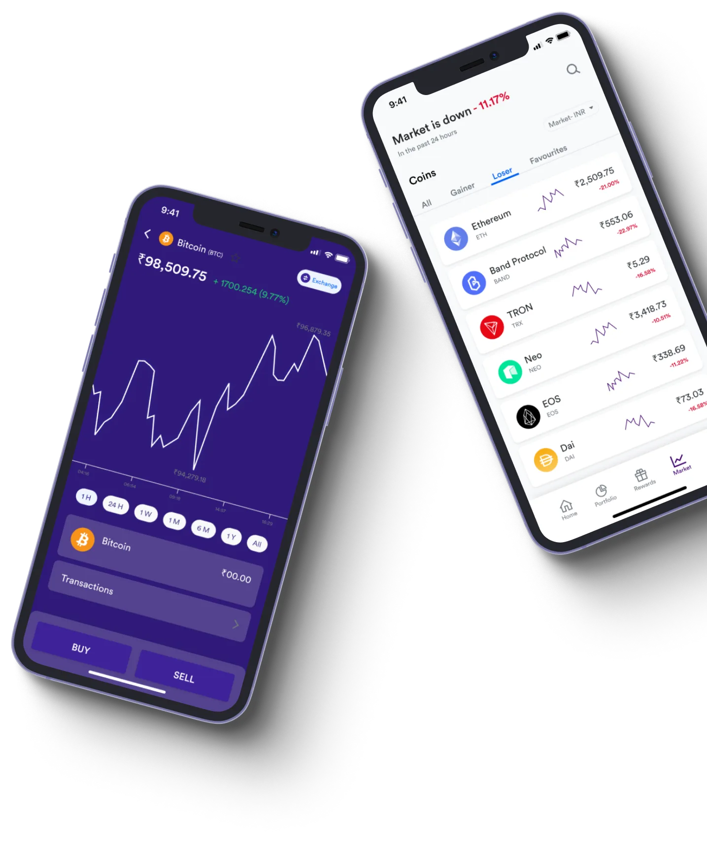 Delta Ravex - What exactly is online trading?